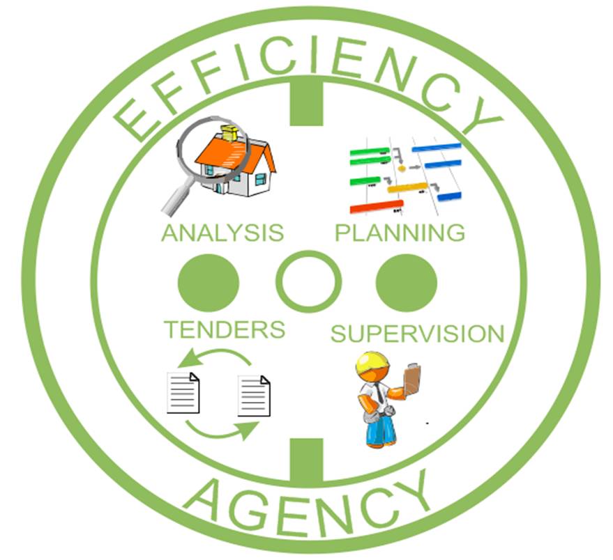 Efficiency Agency Logo